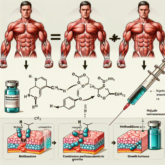 Caractéristiques de l'utilisation de la Méthandiénone injectable en combinaison avec des hormones de croissance