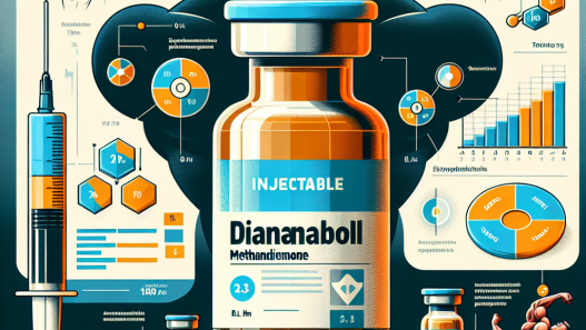 La méthandiénone injectable et son rôle dans la récupération de la fatigue musculaire