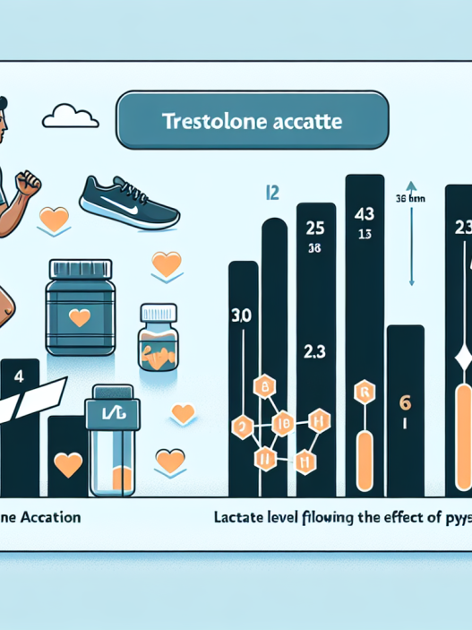 Acétate de trestolone et son effet sur le taux de lactate après un effort physique