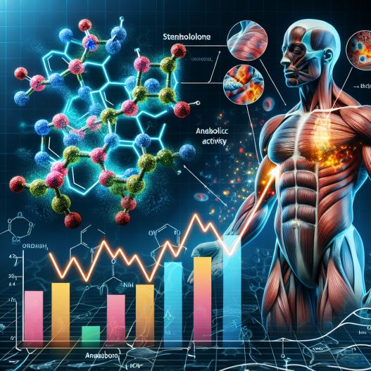 La Stenbolone et l'augmentation de l'activité anabolique musculaire