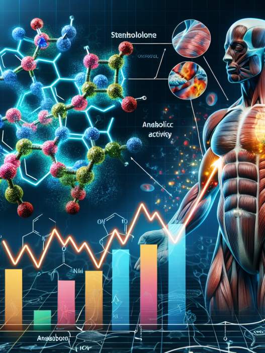 La Stenbolone et l'augmentation de l'activité anabolique musculaire